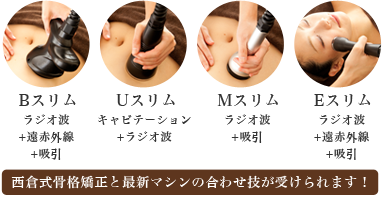4つのヘッド